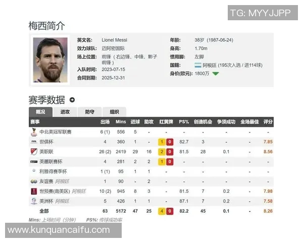 天下足球十大球星偶像榜单解析 谁是你心中的最强球王 天下足球十大球星偶像榜单解析 谁是你心中的最强球王