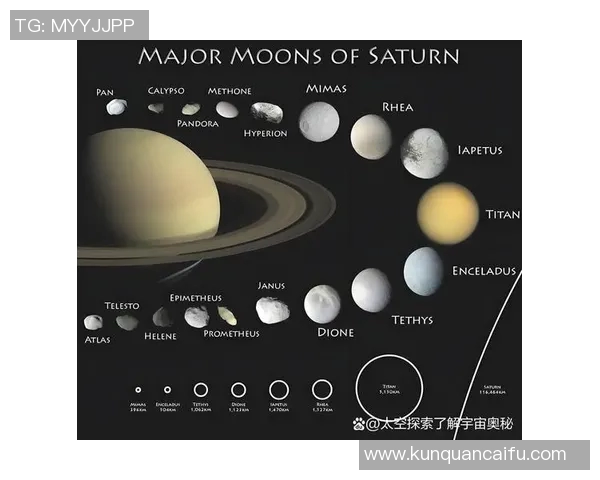 比太阳系更为庞大的足球星:揭开宇宙中巨型恒星的神秘面纱 比太阳系更为庞大的足球星:揭开宇宙中巨型恒星的神秘面纱