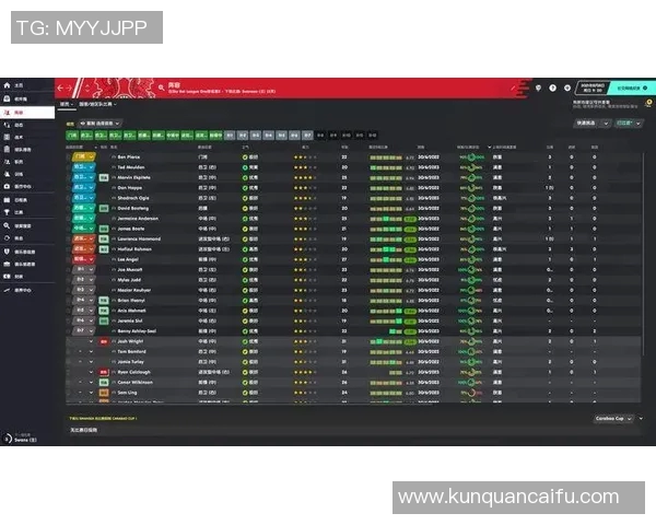 最新足球经理球星实力综合排行与潜力对比深度解读 最新足球经理球星实力综合排行与潜力对比深度解读
